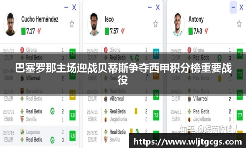 巴塞罗那主场迎战贝蒂斯争夺西甲积分榜重要战役